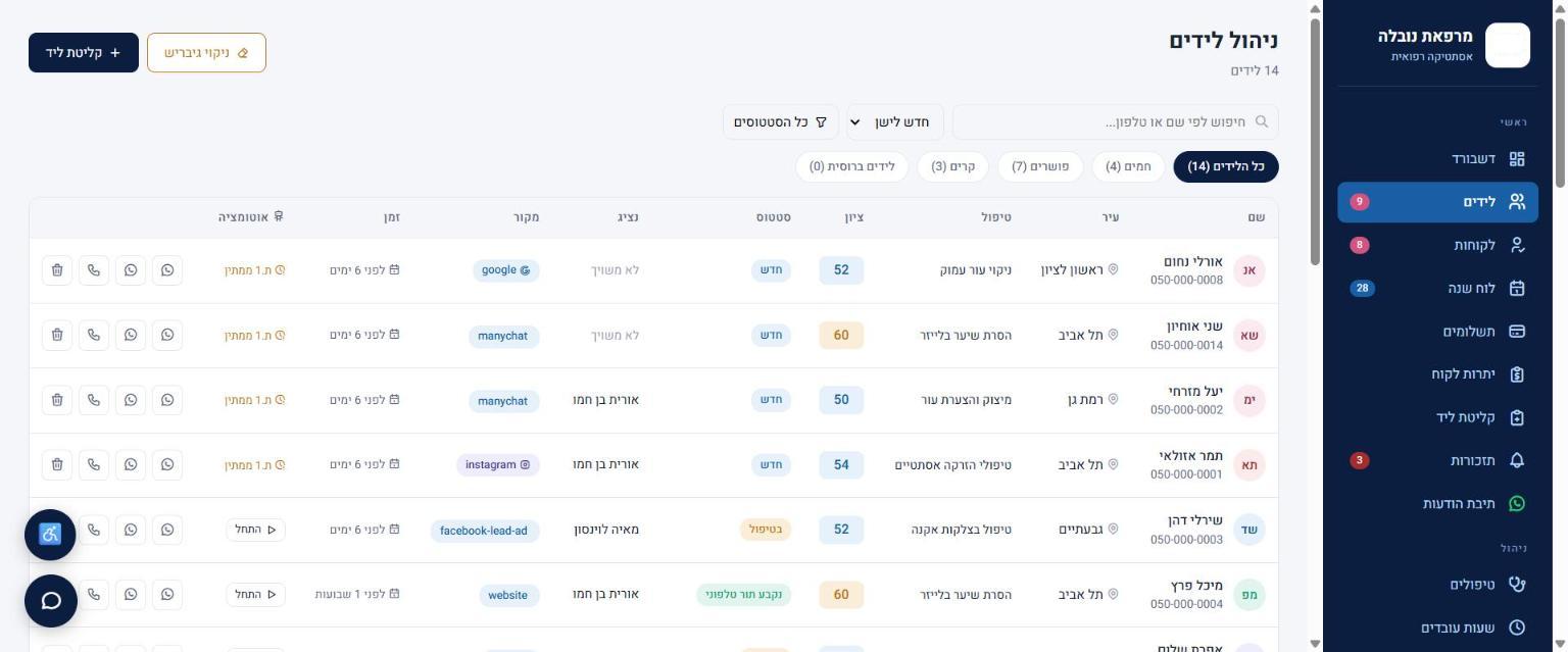 מסך הפניות במערכת